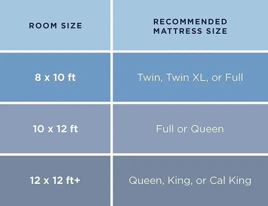 bed-fits-my-room-chart